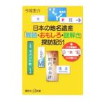 日本の地名遺産「難読・おもしろ・謎解き」探訪記５１／今尾恵介