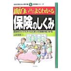  поверхность белый примерно хорошо понимать гарантия. ...| Yamamoto ..