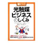 Yahoo! Yahoo!ショッピング(ヤフー ショッピング)絵でみる光触媒ビジネスのしくみ／光触媒ミュージアム