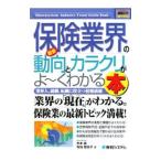  новейший гарантия промышленные круги. перемещение направление . механизм ..~. понимать книга@|komyuniti*e-