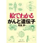 .. понимать ......|. остров .