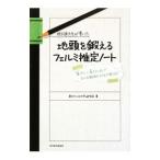  реальная служба восток большой сырой . писал земля голова ....ferumi.. Note | восток большой кейс старт ti изучение .