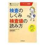 Yahoo! Yahoo!ショッピング(ヤフー ショッピング)検査のしくみ・検査値の読み方／西崎泰弘