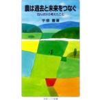  сельское хозяйство. прошлое . будущее ....|. корень .