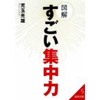  иллюстрация поразительный концентрация сила |. шар свет самец 