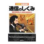 Yahoo! Yahoo!ショッピング(ヤフー ショッピング)通信のしくみ／高作義明