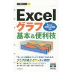 Excel graph основы & удобный .|AYURA