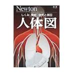 Yahoo! Yahoo!ショッピング(ヤフー ショッピング)人体図