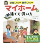  новейший недостаточность не делать! после . не делать! мой Home. .. person * покупка person | Ono доверие один (1963~)