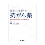  регулировка делать понимание делать ... лекарство |...