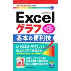 Excel graph основы & удобный .| технология критика фирма 