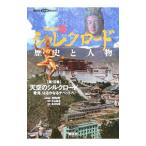 .. фирма версия новый Silkroad история . персона 18| flat гора . Хара [..]