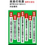  будущее. год таблица | река ...