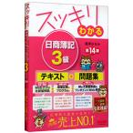  аккуратный понимать день quotient . регистрация 3 класс |.....