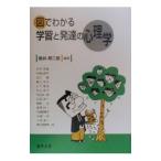  map . понимать учеба . развитие. психология | река .. самец 