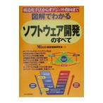  иллюстрация . понимать программное обеспечение разработка. все | управление информация изучение .