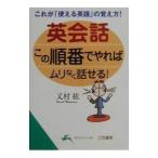  диалоги на английском языке это порядок ....mli нет рассказ ..!| кроме того, ..
