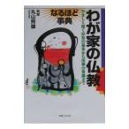 wa. дом. буддизм становится примерно лексика | Maruyama . самец 