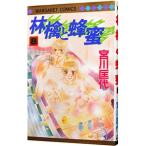 ... пчела меласса 8|. река . плата 