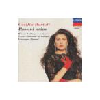 patane| bar toli| we n* Volks Opa - оркестровая музыка .| bar toli Rossi -ni: Aria сборник 