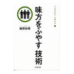  тест person .... технология | Fujiwara мир .