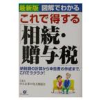  это . выгода делать [..*.. налог ]| средний маленький предприятие IT. поддержка ассоциация 