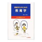  сестринское дело сырой поэтому. образование | высота ..