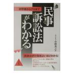  гражданский иск закон . понимать | Kobayashi превосходящий .