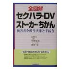  все иллюстрация sek - la*DV* -тактный - машина *...|... из 