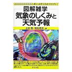  метеорологические явления. .... погода ..| Akashi превосходящий flat 