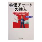  АО стоимость chart. Tetsujin | Kawaguchi один .