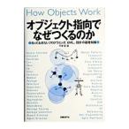  произведение искусства kto палец направление . почему .... .| flat . глава 