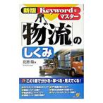 Keyword. тормозные колодки [ распределение ]. ...| цветок ..