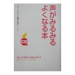  голос . очень быстро хорошо становится книга@| Fukushima Британия 