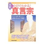  иллюстрация .. глаз . понимать! подлинный ..