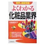  хорошо понимать косметика промышленные круги | средний остров прекрасный ..