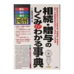 ..*... .... понимать лексика | высота .. следующий .