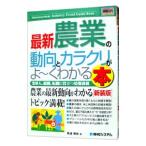  новейший сельское хозяйство. перемещение направление . механизм ..*. понимать книга@|. волна . ветка 
