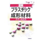  иллюстрация пластик молдинг материал |.. самец .