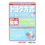 トヨタ方式の基本がわかる本／中野明