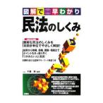  Закон о гражданском праве. ...| Chiba .