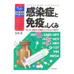 感染症と免疫のしくみ／生田哲