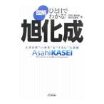  иллюстрация asahi ..| день . промышленность газета фирма 