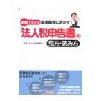 図解でわかる提案融資に活かす「法人税申告書」の見方・読み方／中央総研