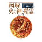  иллюстрация огонь. бог ...| гора север .