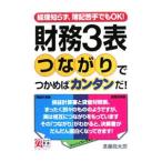  финансовые дела 3 таблица соединение .. черепаха . simple .!|. глициния дракон Taro 