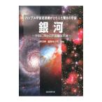  Milky Way | болото .. прекрасный 