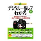  цифровой однообъективный зеркальный . понимать | Toyota . 2 