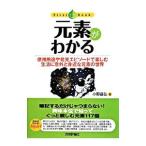  изначальный элемент . понимать | Ono ..