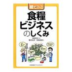 .. смотреть еда . бизнес. ...|.книга@..